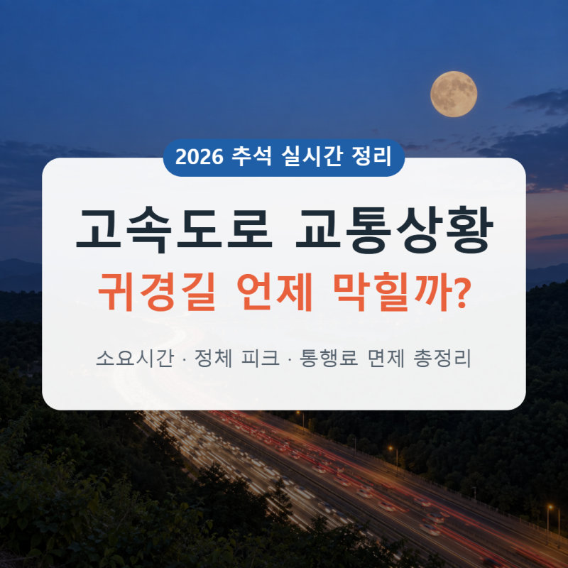 고속도로 교통상황 실시간 정리, 추석 귀경길 막히는 시간·소요시간·통행료 면제 총정리