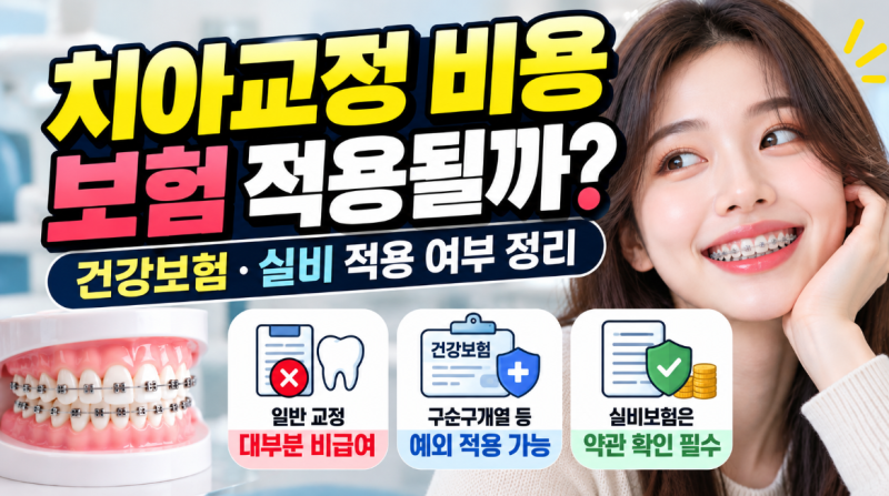 치아교정 비용 보험 적용될까? 건강보험·실비 적용 여부 정리