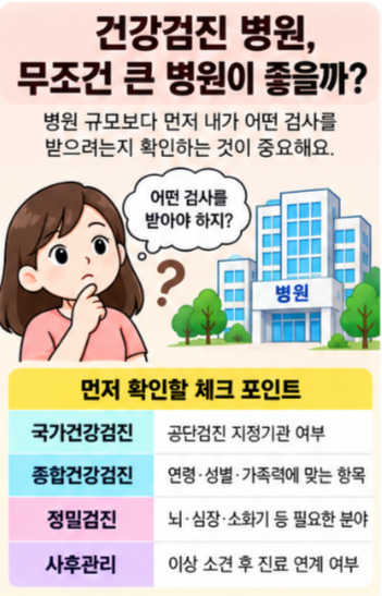 서울·경기·인천 건강검진 병원 어디가 좋을까? 고르기 전 꼭 확인하세요