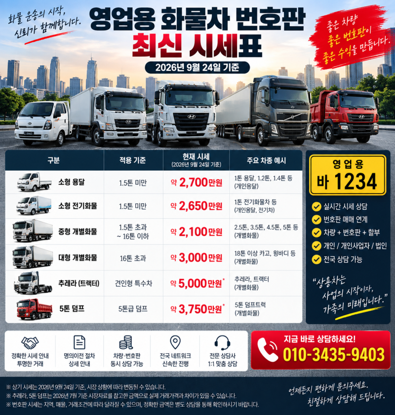 중고화물차·중고트럭매매 알아본다면? 상용차 할부부터 영업용 번호판까지 총정리 / 2026 09 2....