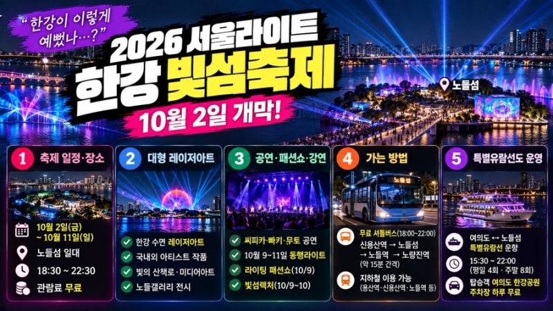 2026 서울라이트 한강 빛섬축제 일정은? 노들섬 빛축제 무료 관람·셔틀 총정리