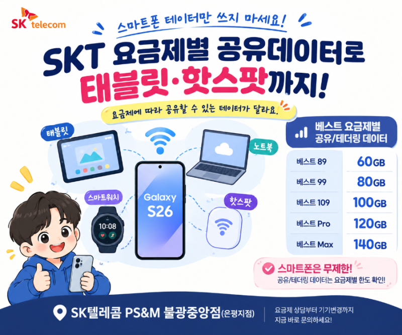[26년9월] SKT 요금제, 스마트폰 데이터만 쓰는 게 아닙니다! 태블릿·핫스팟까지 사용할 수 있....