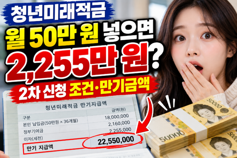 청년미래적금 2차 신청 10월 7일부터…월 50만 원 넣으면 받는 돈
