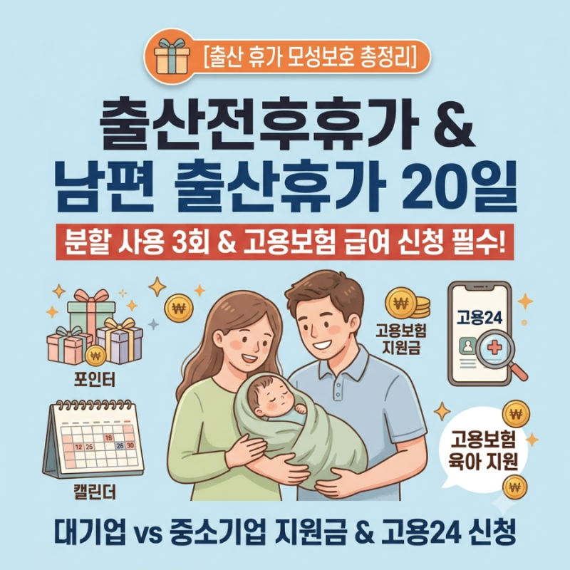 [2026 배우자 출산휴가] 유급 20일 확대 & 출산전후휴가 급여 신청 시 회사 눈치 안 보고 통장 ....