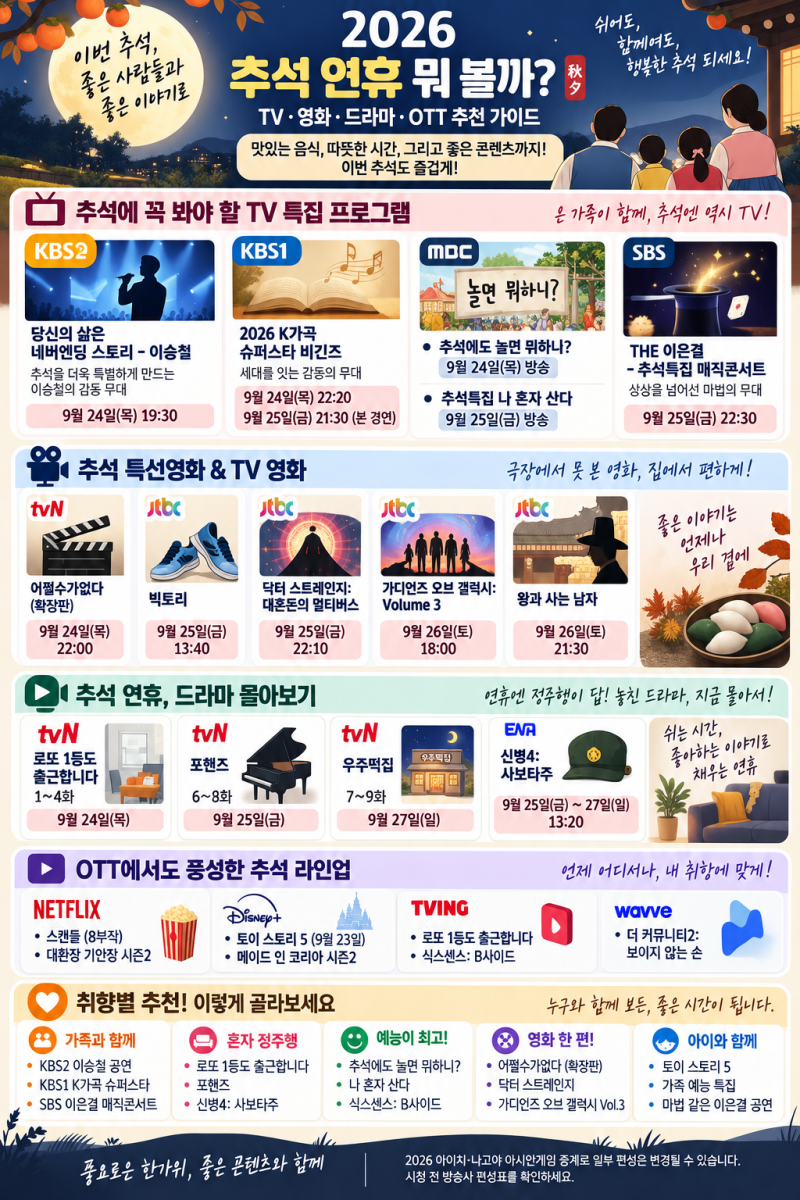 2026 추석에 뭐 볼까? TV 특집·영화·드라마·OTT 추천 총정리