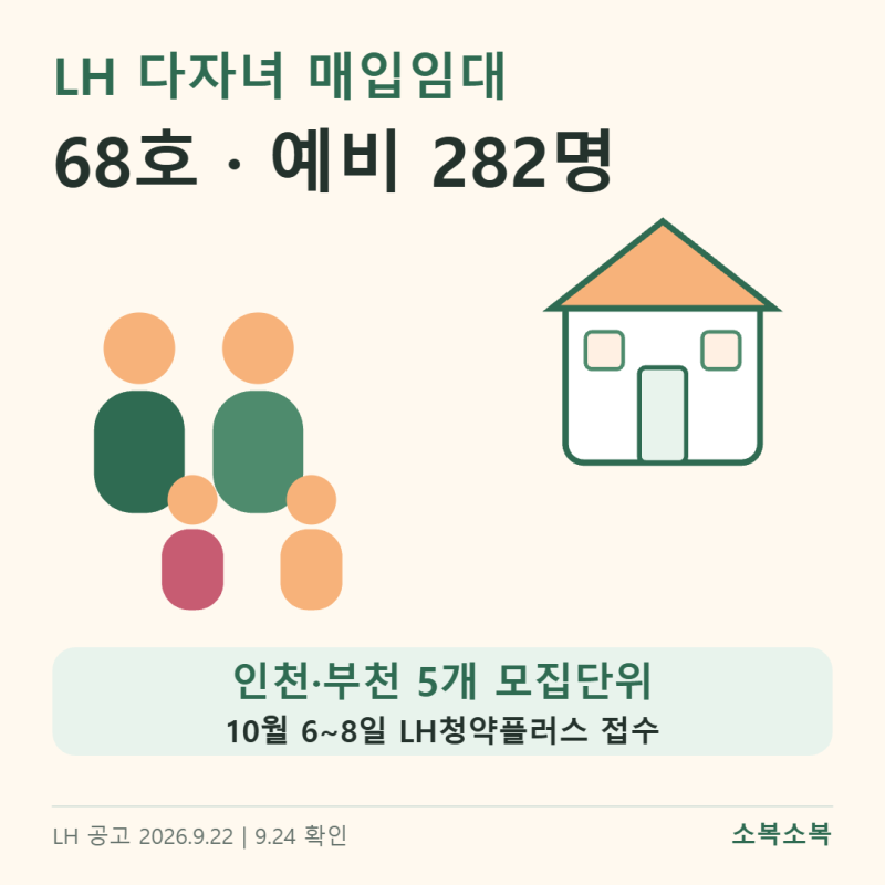 인천·부천 LH 다자녀 매입임대｜아이 2명이면 타 지역도 신청할 수 있을까?