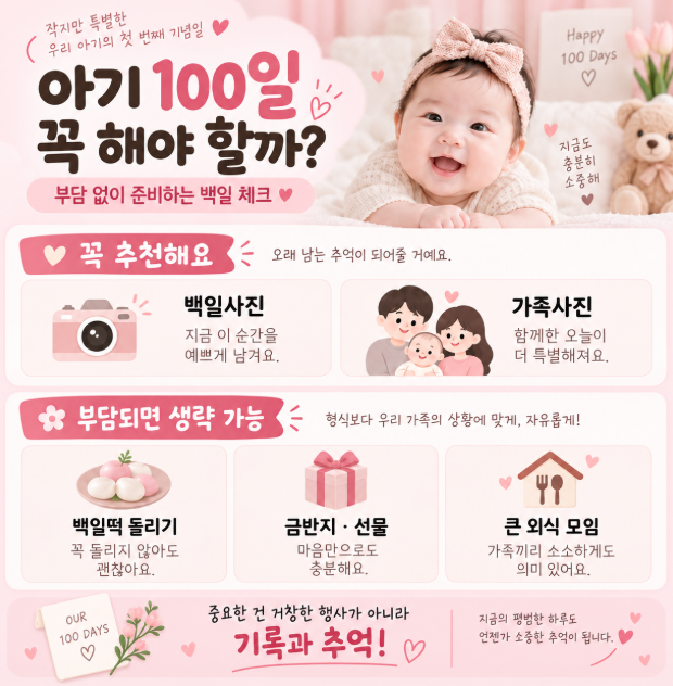 아기 100일 꼭 해야 하는 것 vs 안 해도 되는 것 백일사진·백일상·백일떡·가족모임