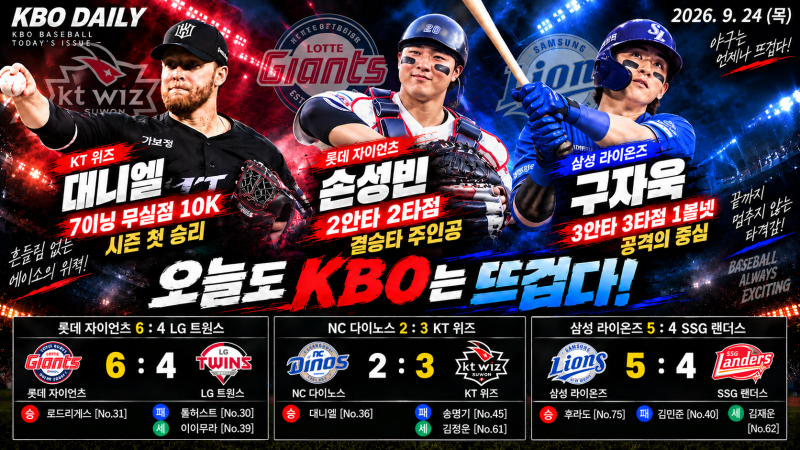 ⚾ KBO DAILY | 2026년9월24일(목) 경기결과 정리