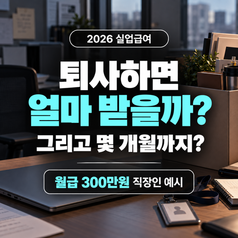 퇴사하면 실업급여 얼마 받을까? 2026 금액·기간 한 번에 계산