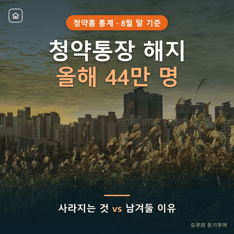 청약통장 해지, 올해 44만 명이 깼다는데 해지하면 사라지는 것과 남겨둘 이유