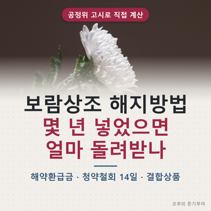 보람상조 해지방법과 해약환급금, 몇 년 넣었으면 얼마 돌려받나