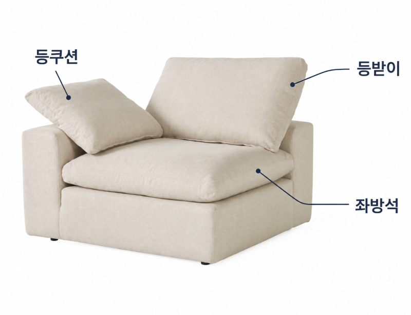 ️까사미아 캄포 구스50소파 커버와 쿠션, 이제 필요한 부분만 별도로 만나보세요!