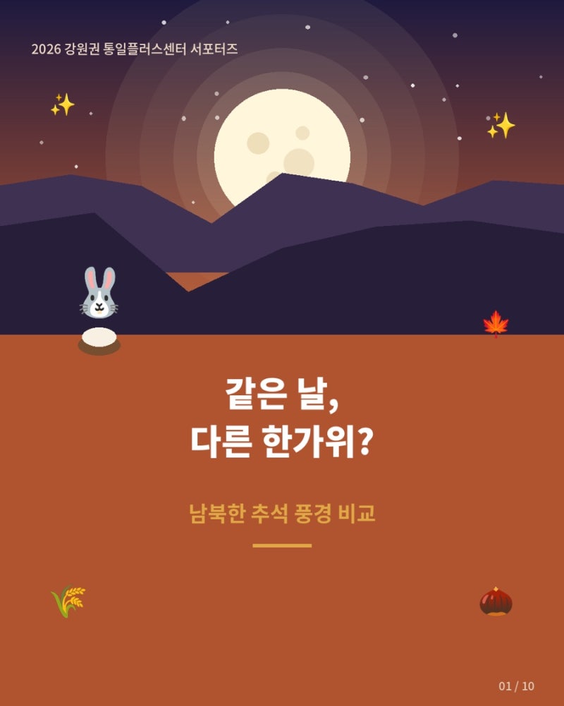 같은 날, 다른 한가위? 남북한 추석 풍경 비교