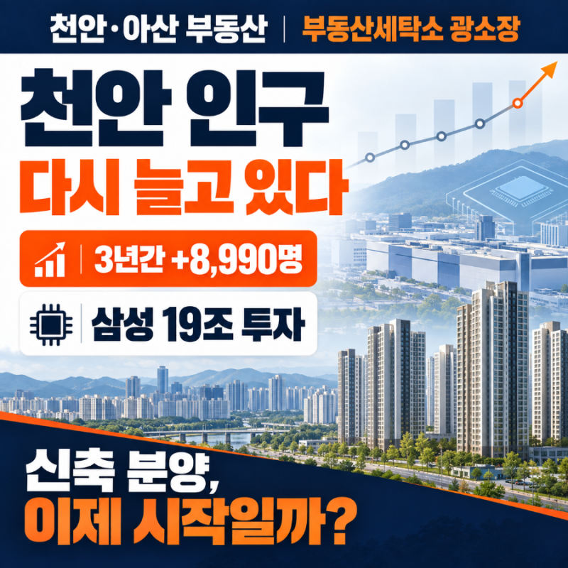천안 인구 3년간 8,990명 증가, 삼성 19조 투자가 신축 분양을 살릴까?