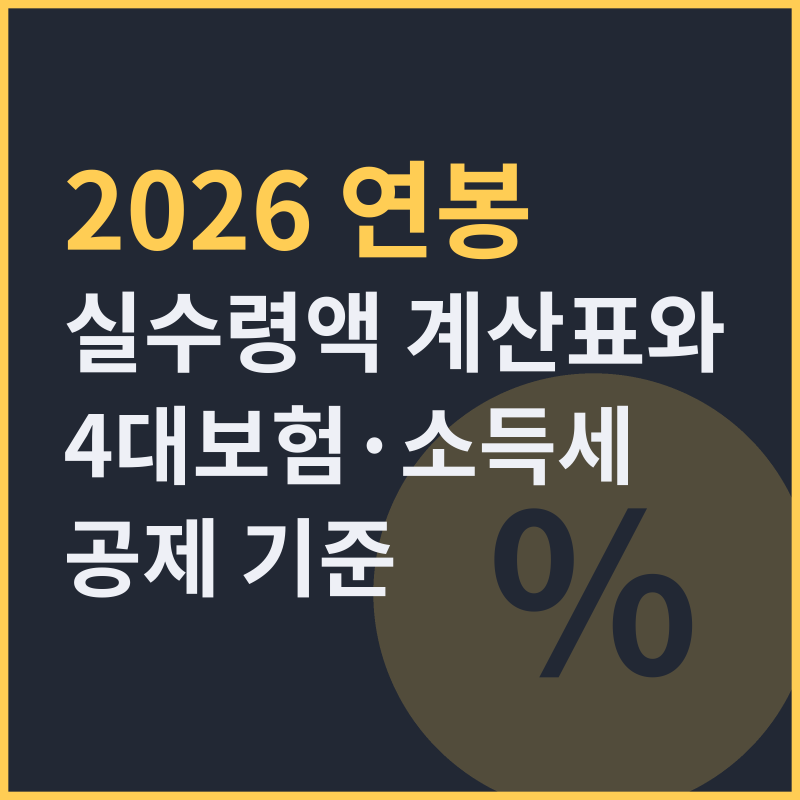 2026 연봉 실수령액 계산표와 4대보험·소득세 공제 기준