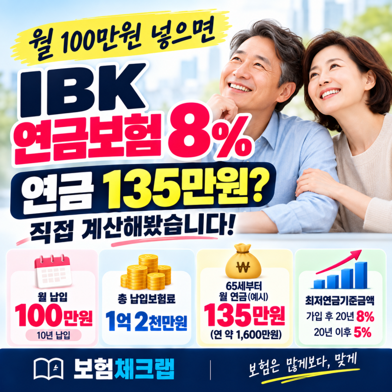 IBK 연금보험 8%, 월 100만원 넣으면 연금 135만원? 직접 계산해봤습니다