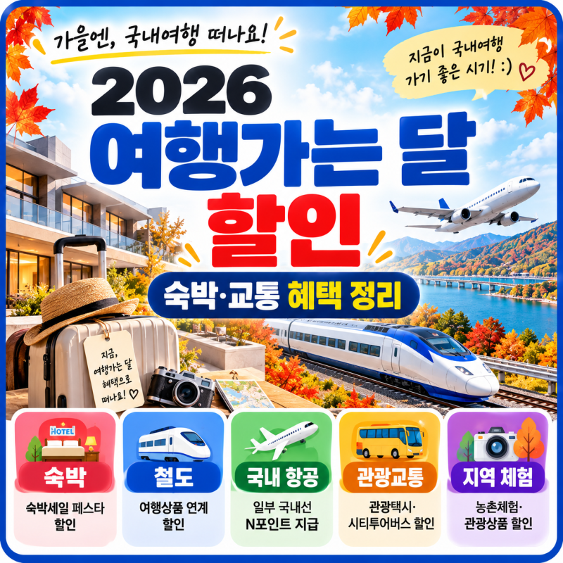 여행 가는 달 할인(+숙박·교통)