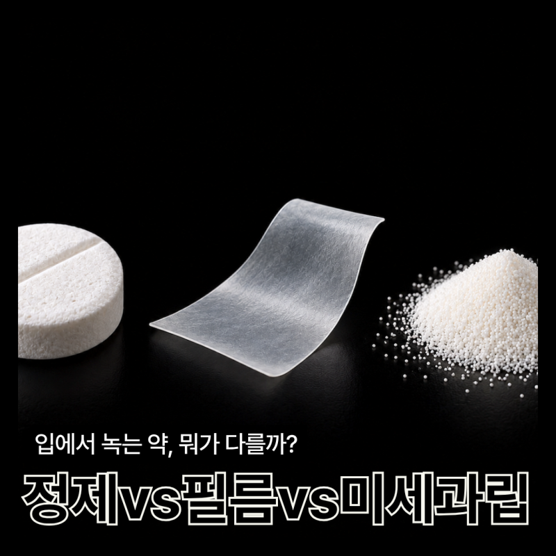 입안에서 녹는 약, 뭐가다르지? 구강붕해정 vs 구강용해필름 vs OD!FS® 차이