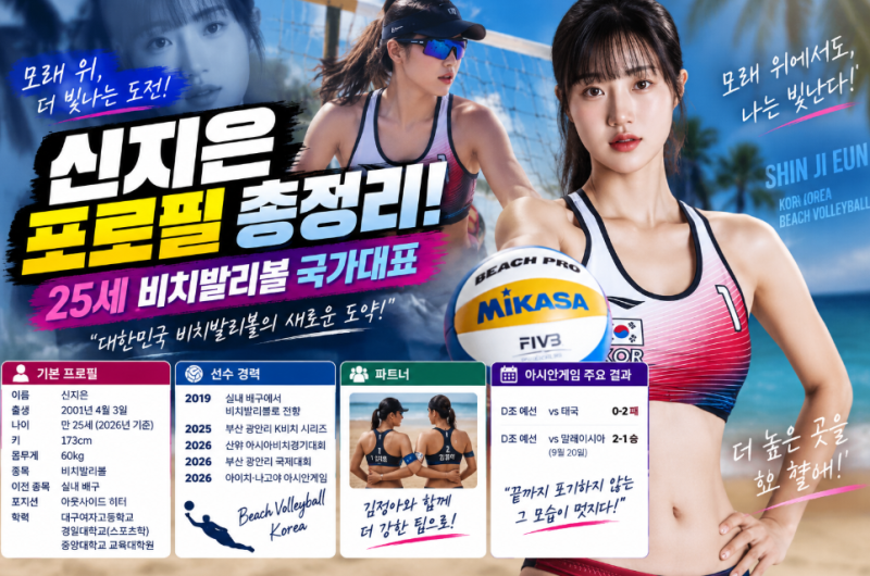 신지은 프로필 총정리! 25세 비치발리볼 국가대표, 키·학력·김정아와 아시안게임 첫 승까지