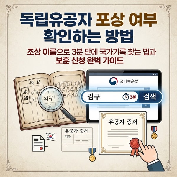 독립유공자 포상 여부 확인하는 방법｜조상 이름으로 3분 만에 국가기록 찾는 법