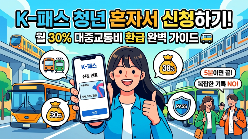 K-패스 청년 혼자서 발급부터 카드 등록까지: 30% 대중교통비 환급받는 6하원칙 총정리