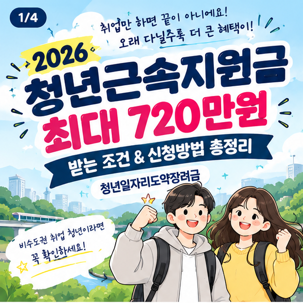 2026 안쉬었음 청년 근속지원금 최대 720만원? 청년일자리도약장려금 조건 총정리