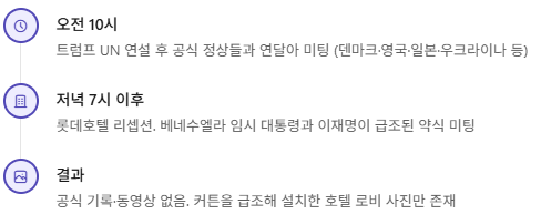 이재명 지지율 30% 붕괴, 트럼프는 베네수엘라와 동급 취급… 사법·외교 이중 위기