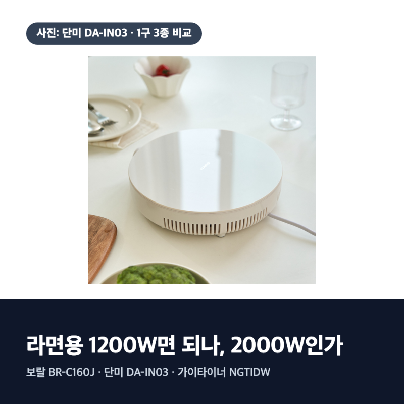 1구 인덕션 추천, 1200W 보랄 BR-C160J와 2000W 단미 DA-IN03 차이