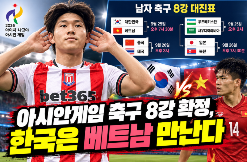 아시안게임 축구 8강 대진표 확정…한국은 베트남, 한일전은 결승에서만 가능