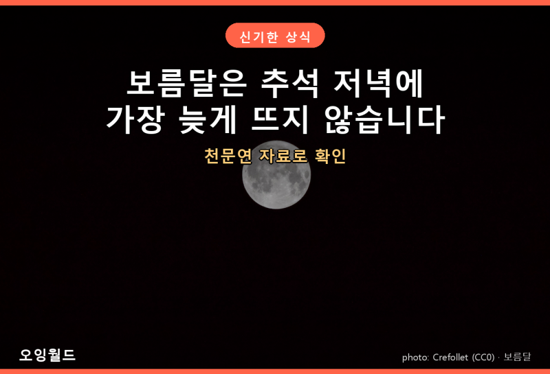 보름달은 추석 저녁에 가장 늦게 뜨지 않습니다 | 추석 보름달 뜨는 시간 9월 24~27일, 천문연 ....