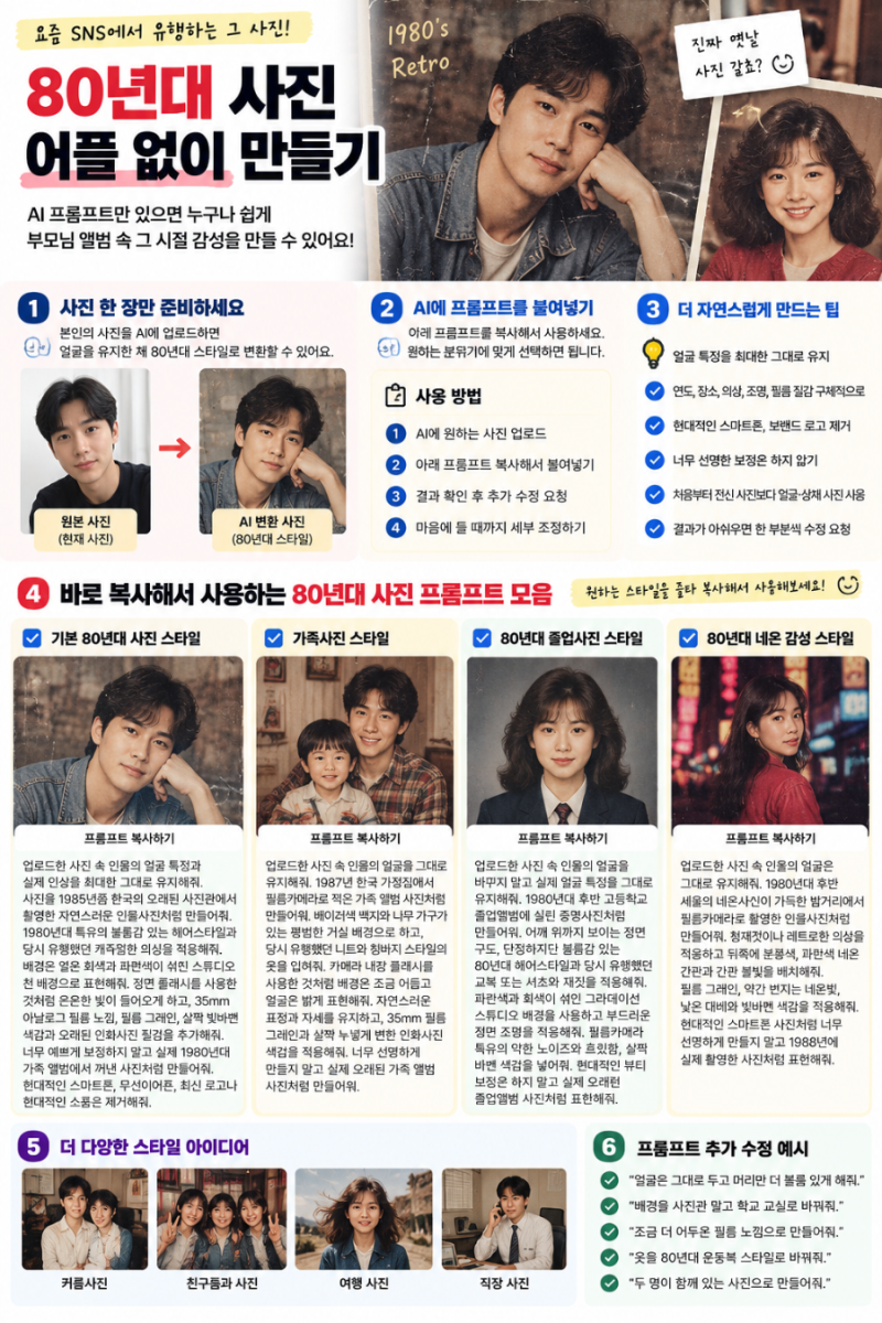 요즘 유행 80년대 사진 어플 없이 만들기, AI 프롬프트 그대로 복사하세요