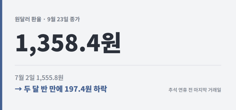 원달러 환율 추이 정리 | 1,550원대 정점에서 1,350원대까지, 2026년 흐름과 앞으로 볼 3가지