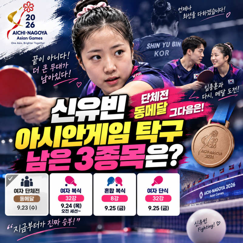 신유빈 아시안게임 탁구 일정과 결과, 단체전 동메달 뒤 남은 3종목은?