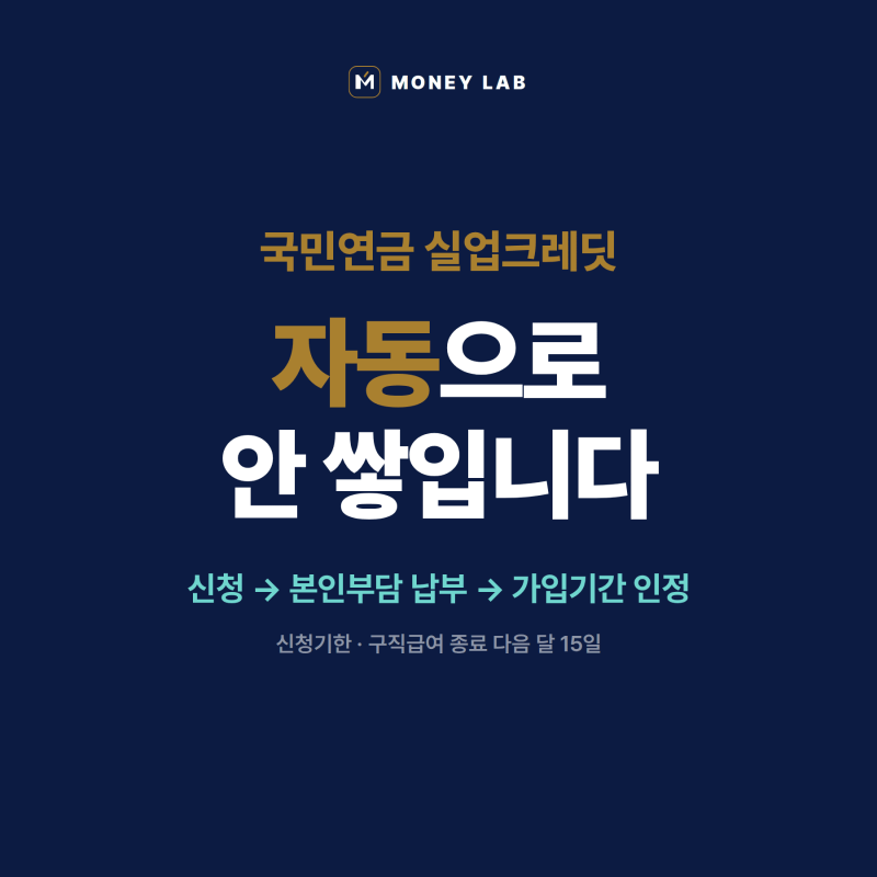 실업급여 받으면 국민연금 실업크레딧이 자동 적용될까?｜신청기한·납부예외 차이