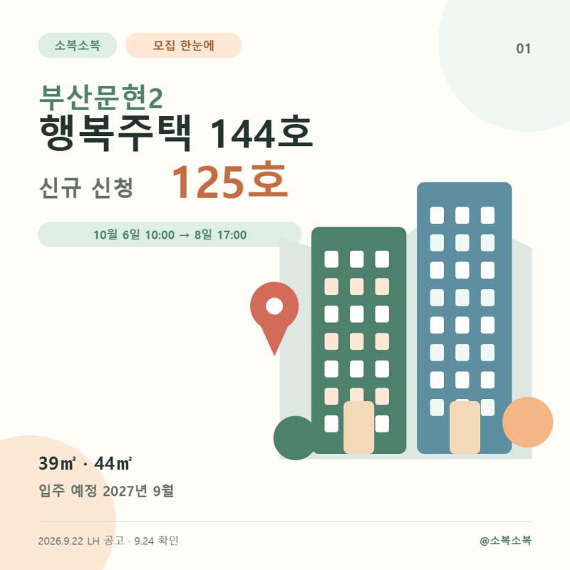 부산문현2 행복주택 144호｜부산 밖 청년도 신청할 수 있을까?