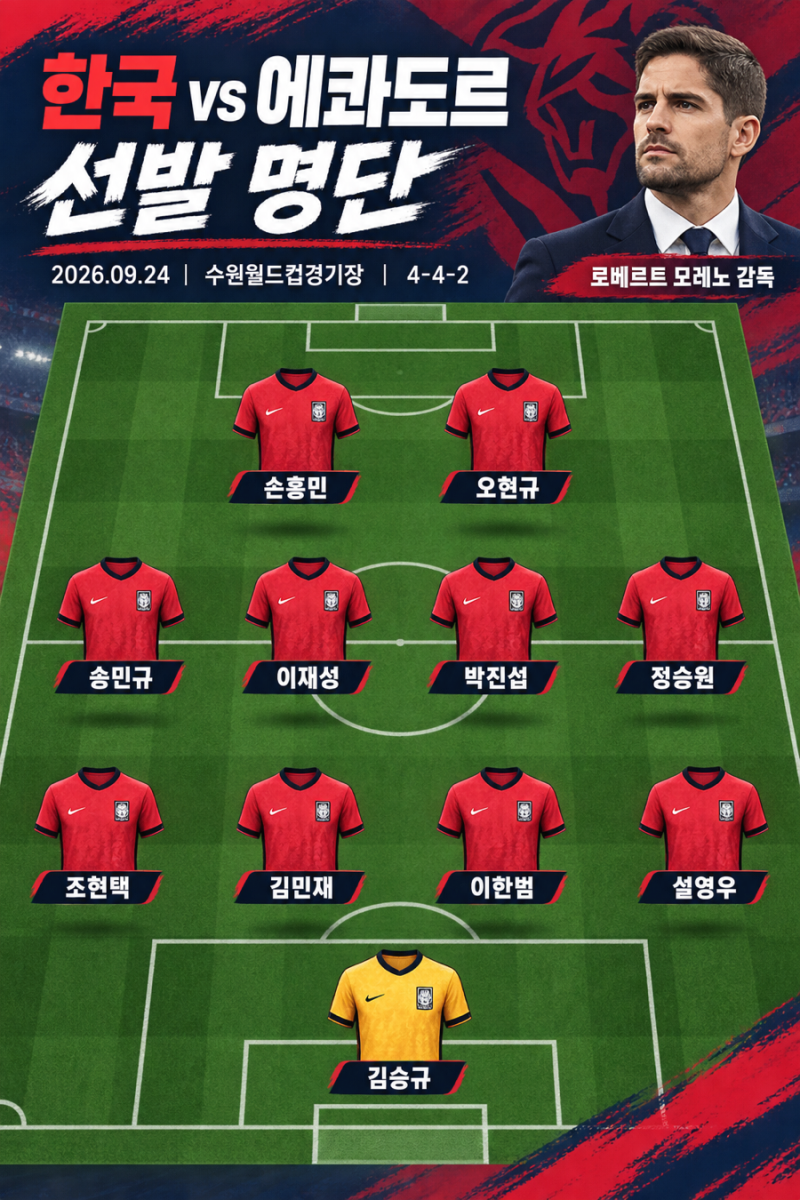 한국 에콰도르 3-0 완승｜모레노호 첫 경기, 손흥민·오현규 득점과 김민재·이재성·김봉수 ....