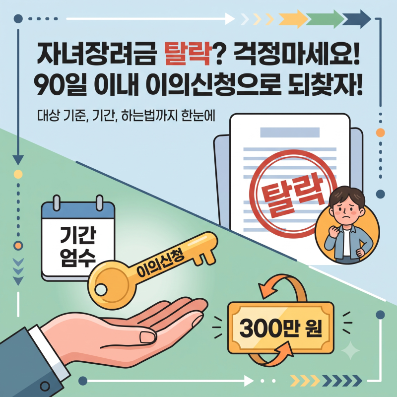 300만원 받을줄 알았는데...자녀장려금 탈락 사유 이의신청 하는법 기간 꼭 지키세요