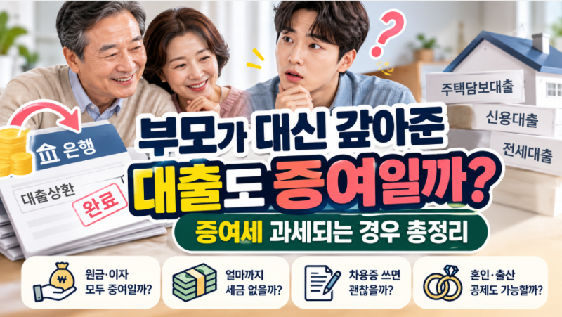 부모가 대신 갚아준 대출도 증여일까? 증여세 과세 기준 정리
