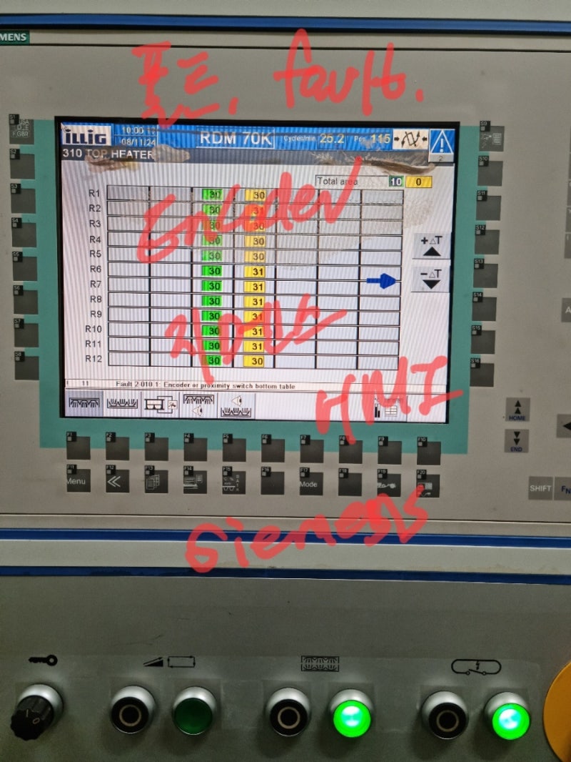 ILLIG,RMD,SIEMENS, 제조 및 의료 기술 분야에서 밀접한 연관성을 가지고 있거나 글로벌 시장에서 ....