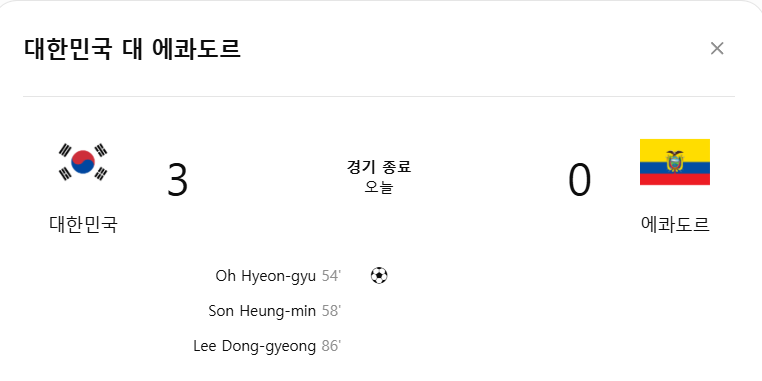 [축구이슈] 한국 에콰도르 3-0 완승…손흥민 프리킥·오현규·이동경 골, 모레노호 첫 경기 총....