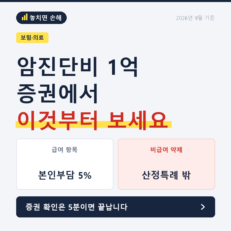 암진단비 1억, 보험증권에서 이것부터 보세요