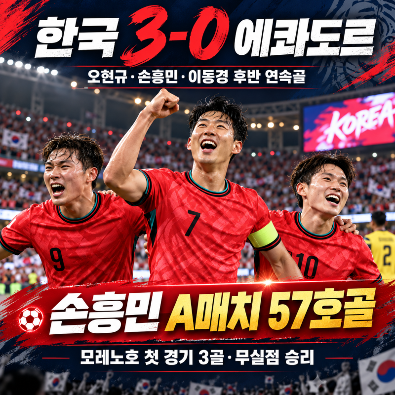 ⚽ 한국 에콰도르 축구 결과 3-0｜손흥민 57호골·김민재 조언, 모레노 감독 기자회견