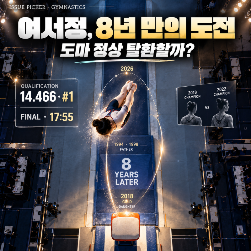 여서정 아시안게임 도마 금메달 도전｜8년 만의 정상 탈환, 북한 안창옥과 맞대결