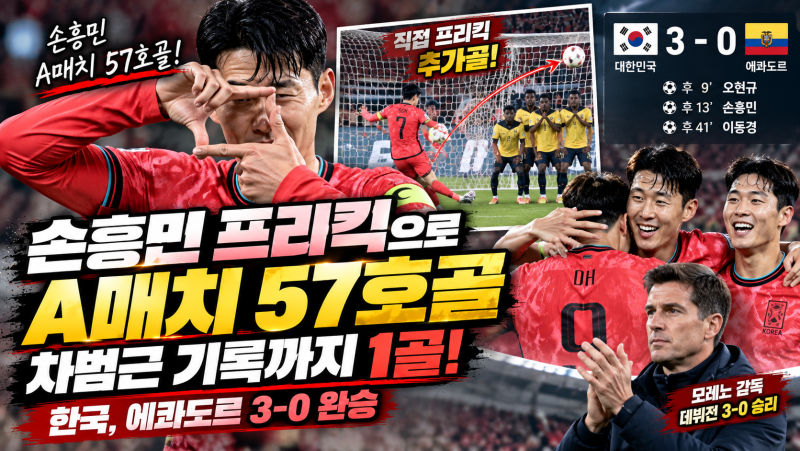 축구 국가대표 평가전 한국 에콰도르 3-0 완승, 손흥민 프리킥 A매치 57호골