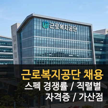 근로복지공단 채용 스펙 및 직률별 자격증 가산점 경쟁률