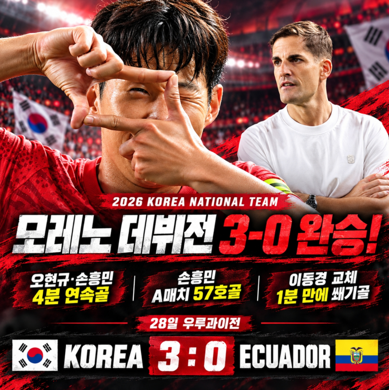 모레노 데뷔전 3-0 완승, 오현규 선제골 손흥민 57호골 이동경 쐐기골