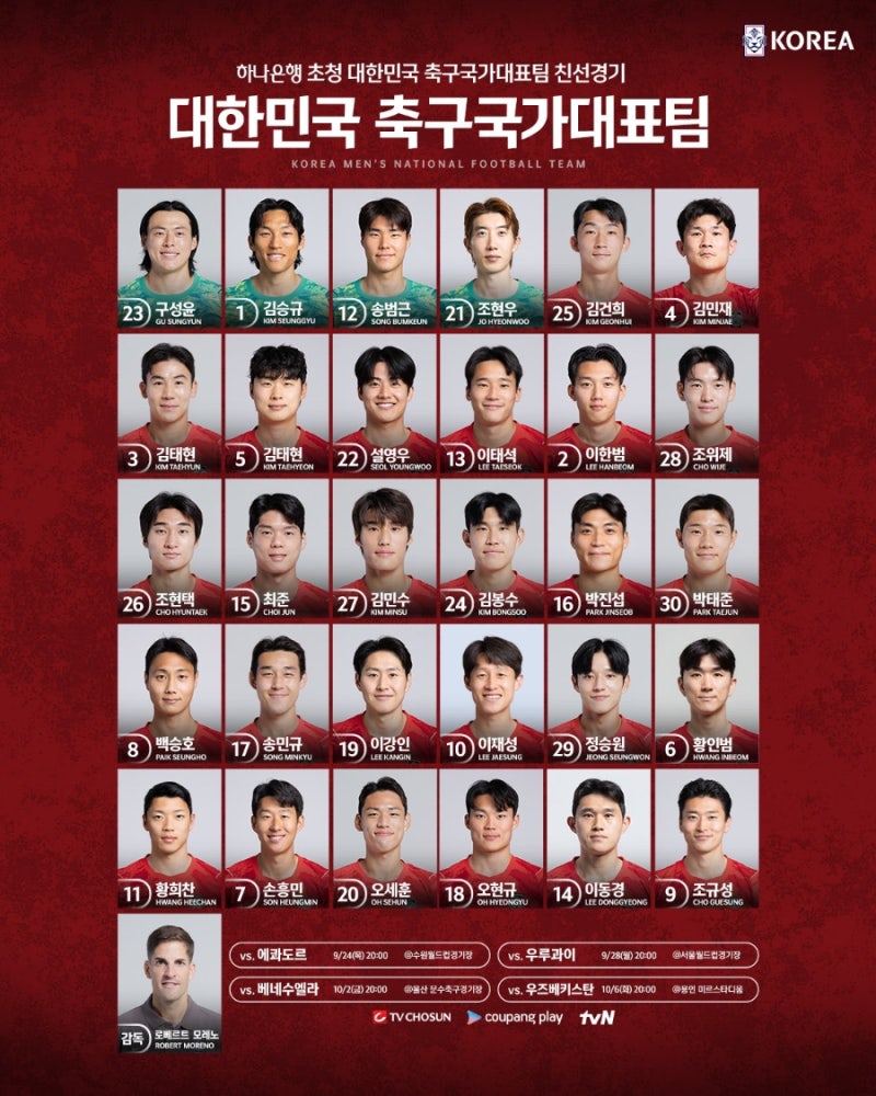 대한민국 축구 국가대표팀 배번 선발 명단 26년 A매치 9월 10월