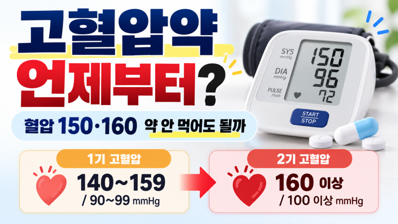 고혈압약 언제부터 먹어야 할까? 혈압 150·160인데 약 안 먹어도 될까?
