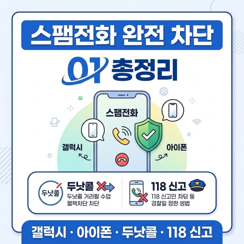 스팸전화 차단방법 총정리｜갤럭시·아이폰·두낫콜·118 신고까지