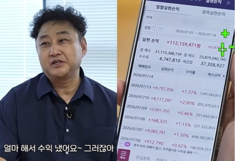 ◎ "김수용", 6년간 주식매수 211억·매도 239억…수익은
